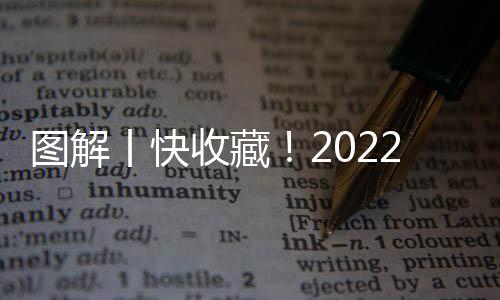 图解丨快收藏！2022高考志愿填报指南来了
